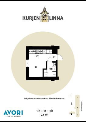kohdekuva