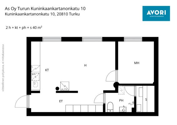 kohdekuva