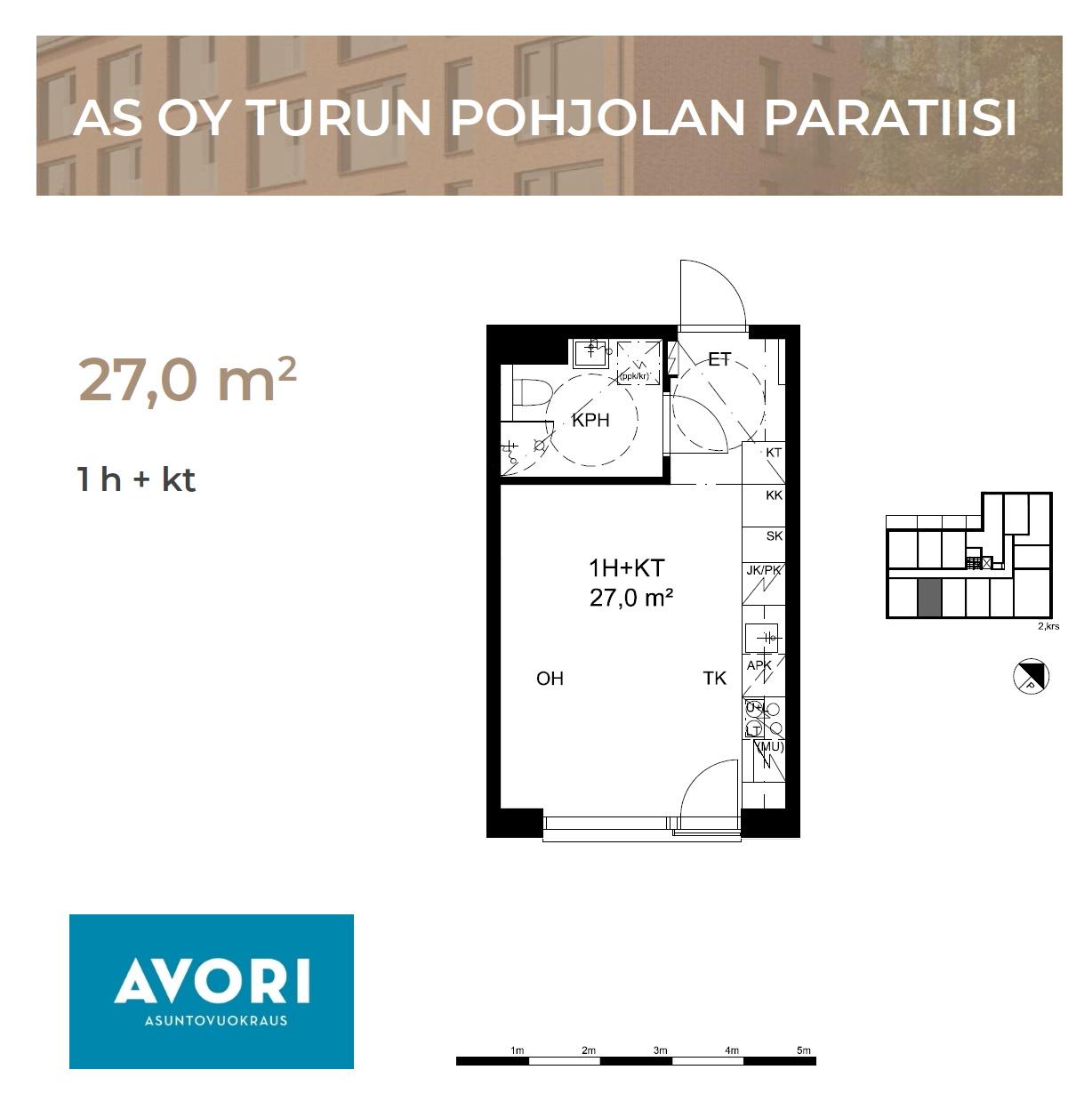 kohdekuva