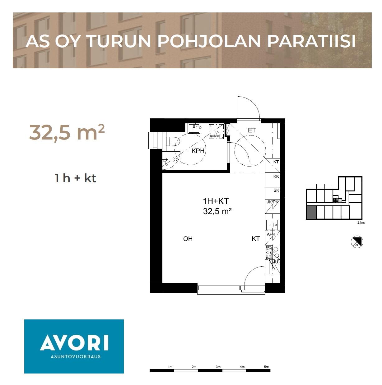 kohdekuva