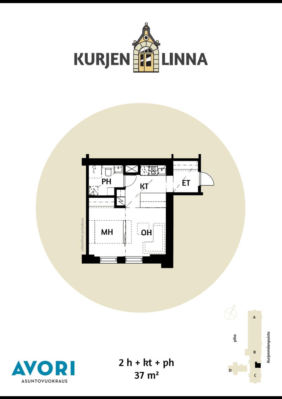 kohdekuva