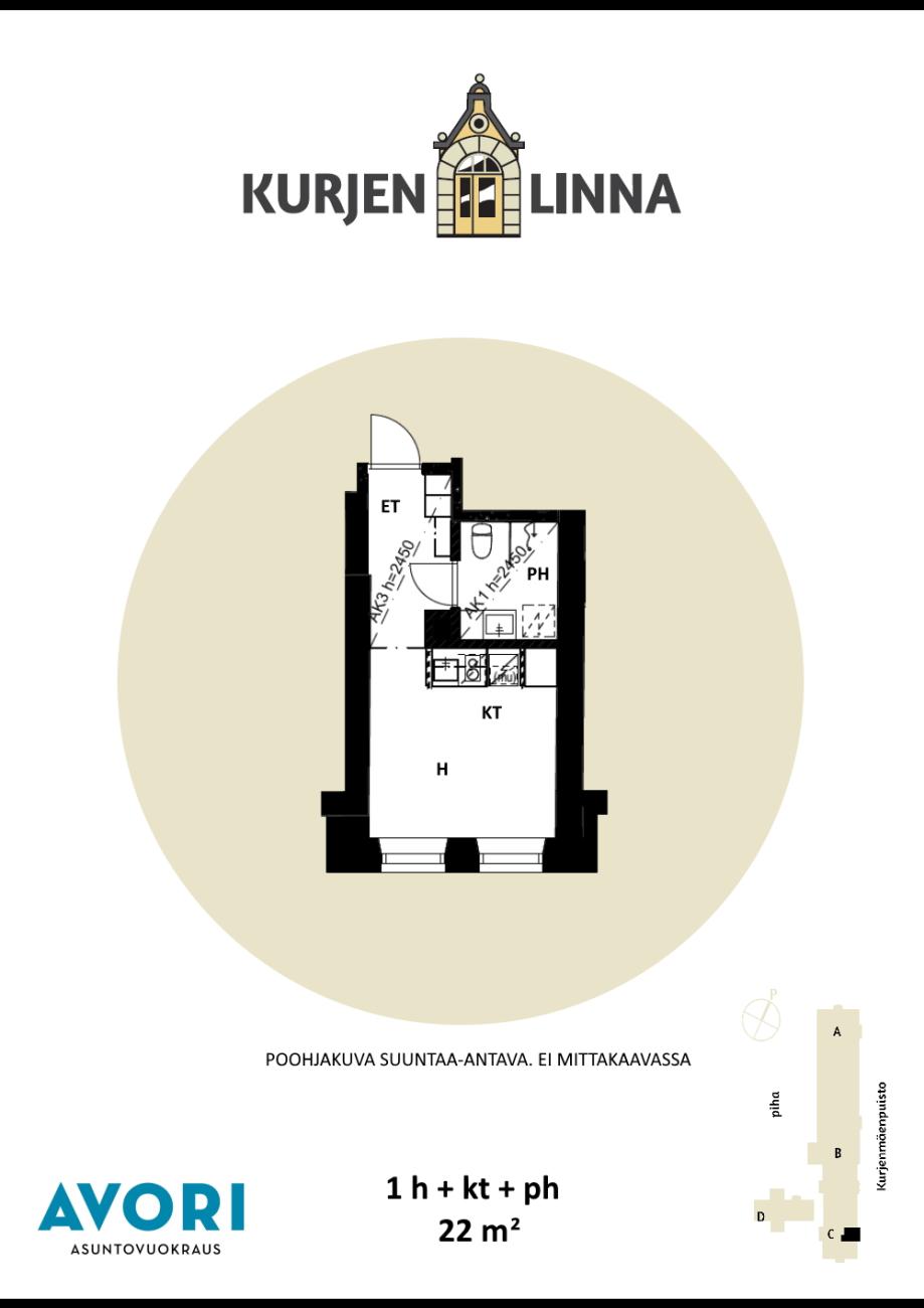 kohdekuva