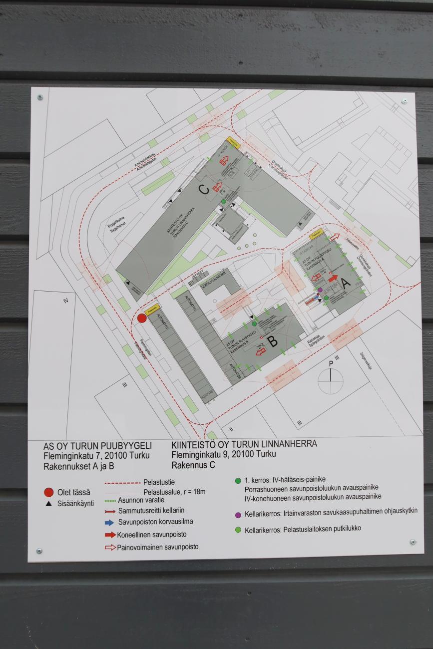kohdekuva