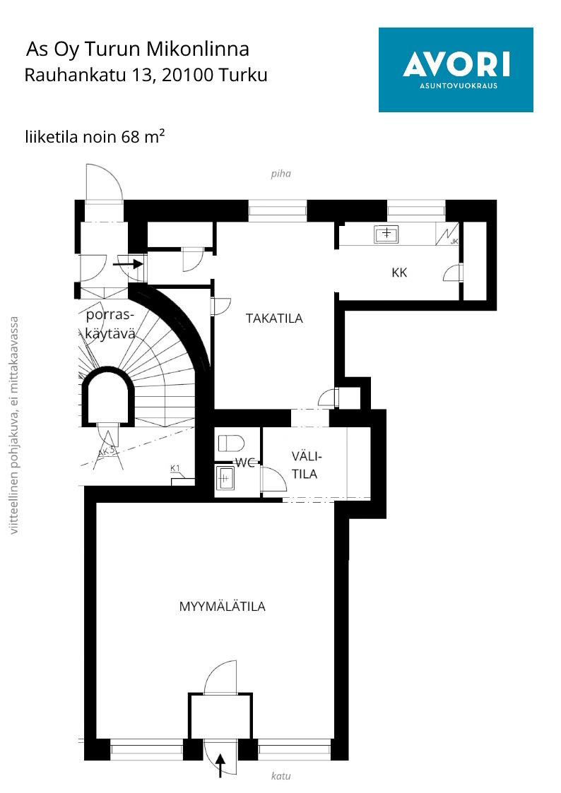 kohdekuva