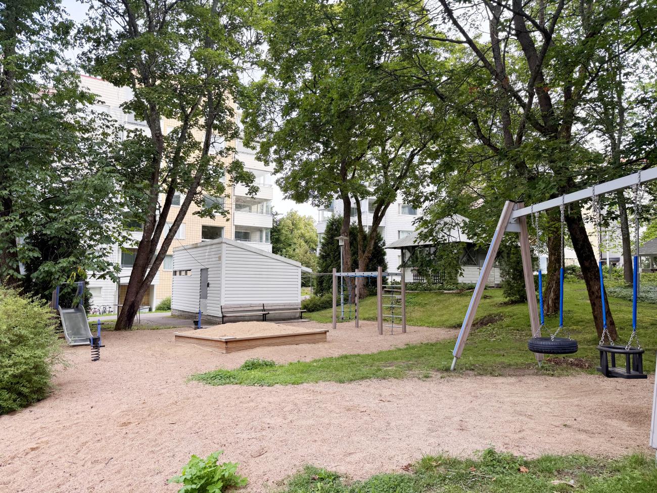 kohdekuva